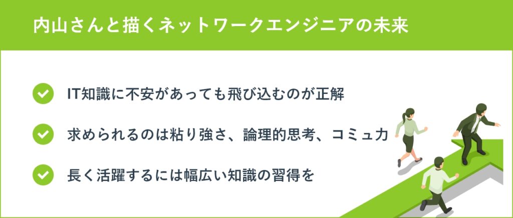 内山さんと描くネットワークエンジニアの未来